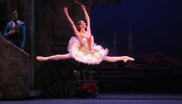 Полина Семионова: фото, биография, подробности личной жизни балерины